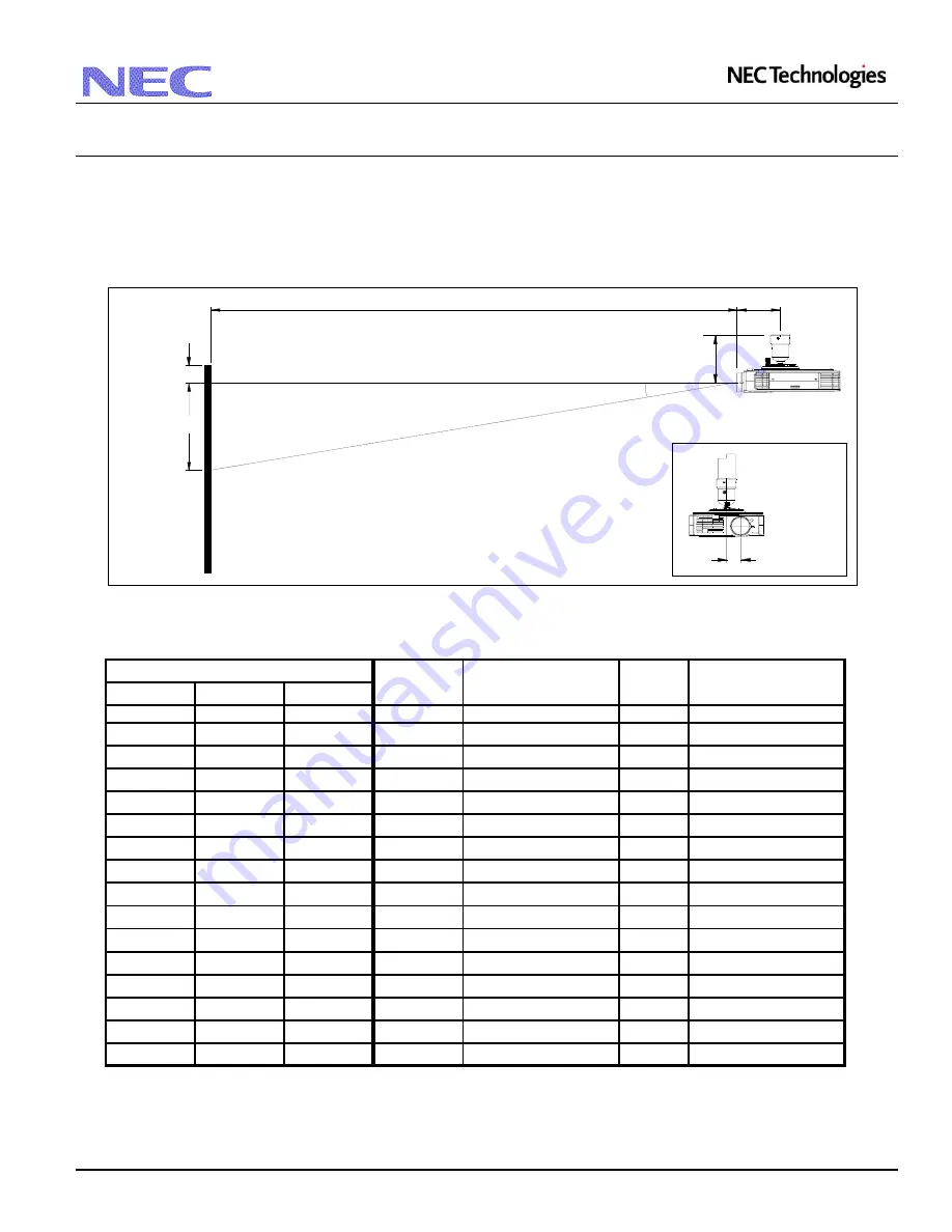 NEC LT157 - XGA LCD Projector Скачать руководство пользователя страница 2