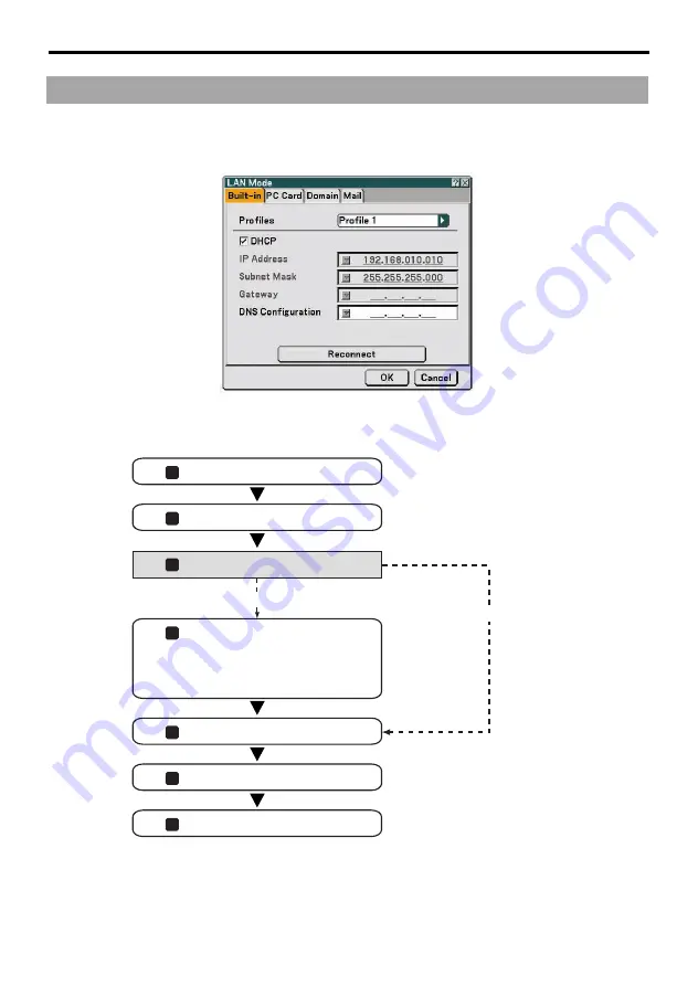 NEC LT380 - MultiSync XGA LCD Projector Setup Manual Download Page 26