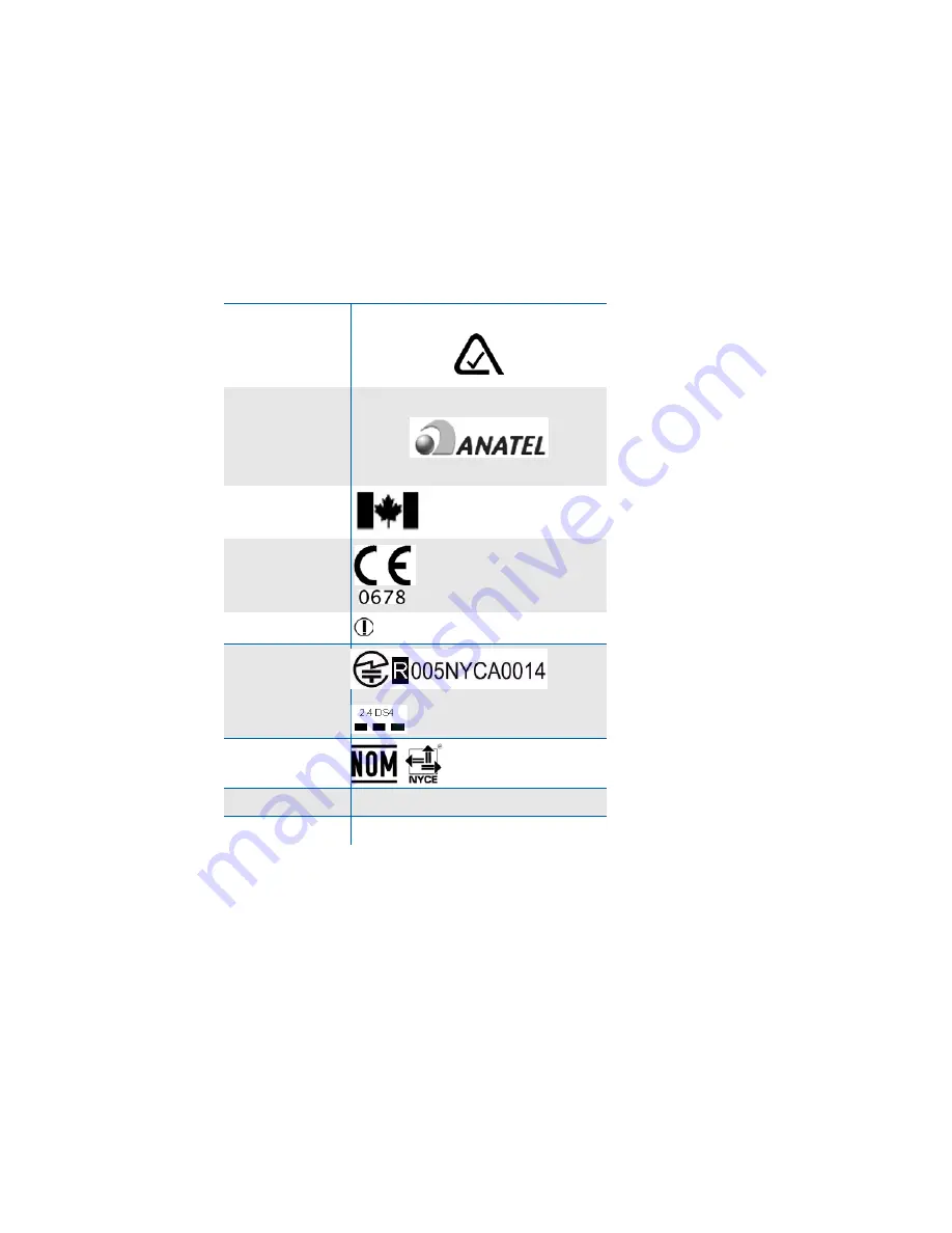 NEC Mobile Handset 110 User Manual Download Page 8