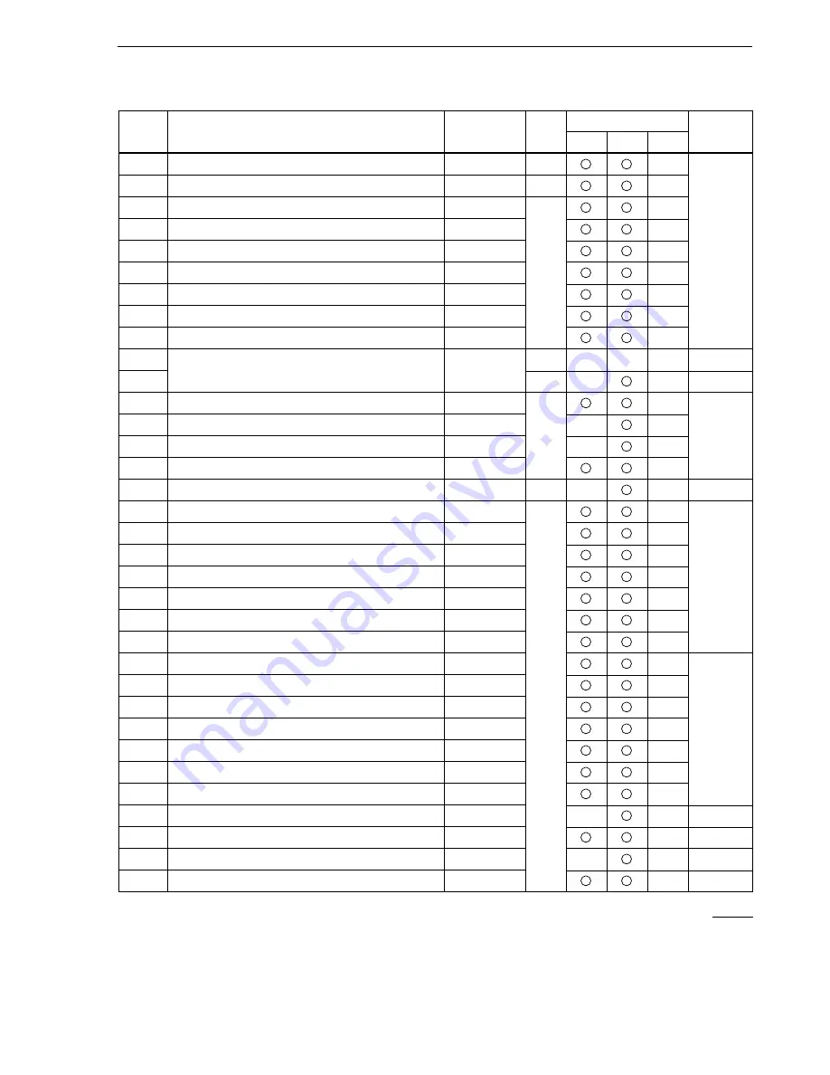 NEC mPD178054 Series User Manual Download Page 53