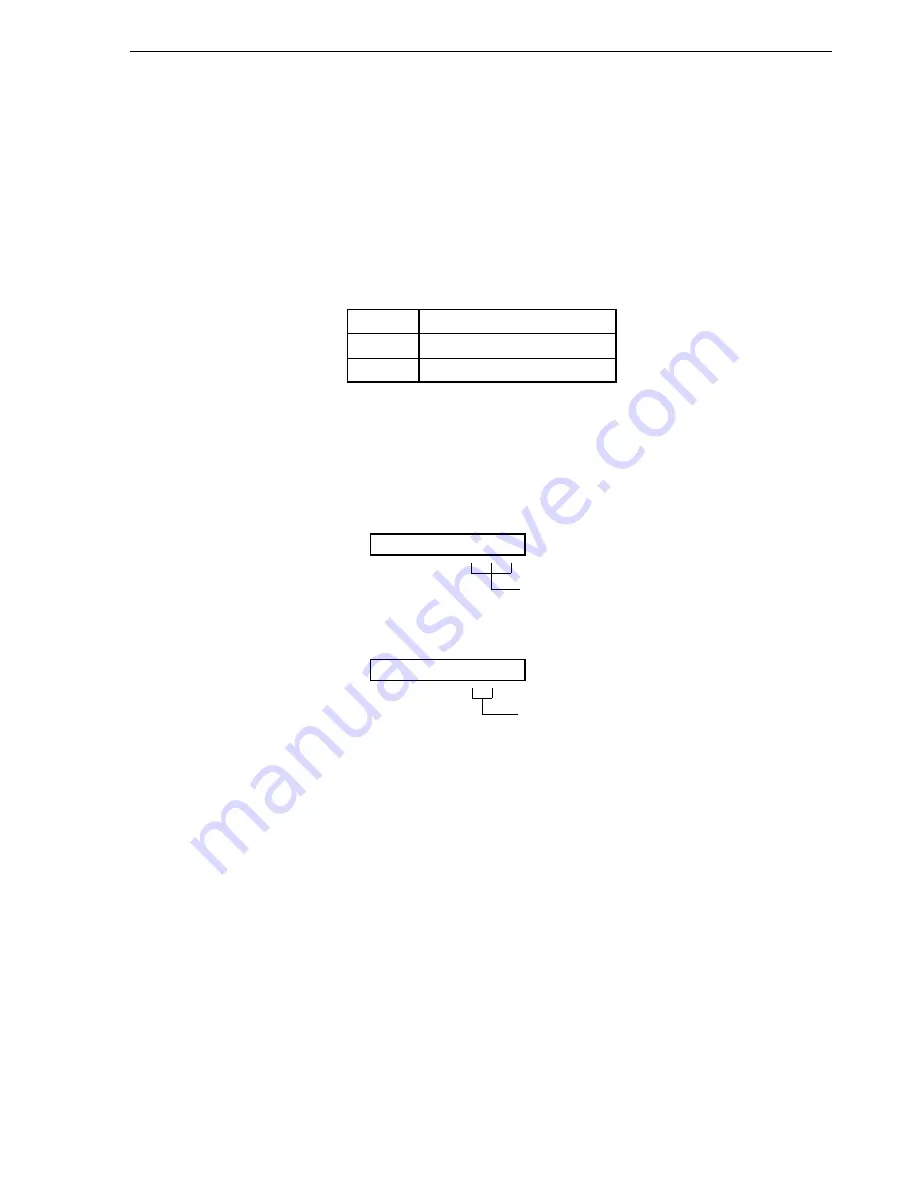 NEC mPD178054 Series User Manual Download Page 61