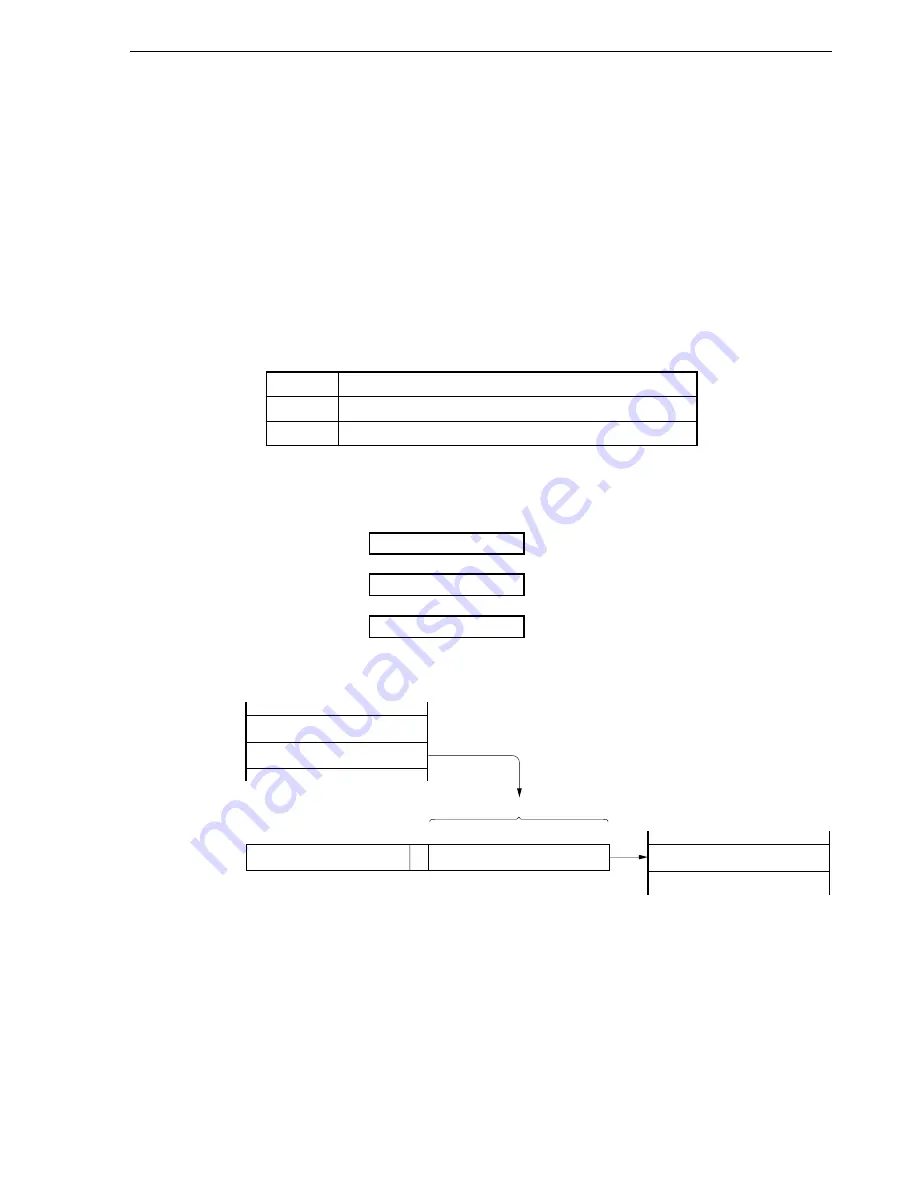 NEC mPD178054 Series User Manual Download Page 63