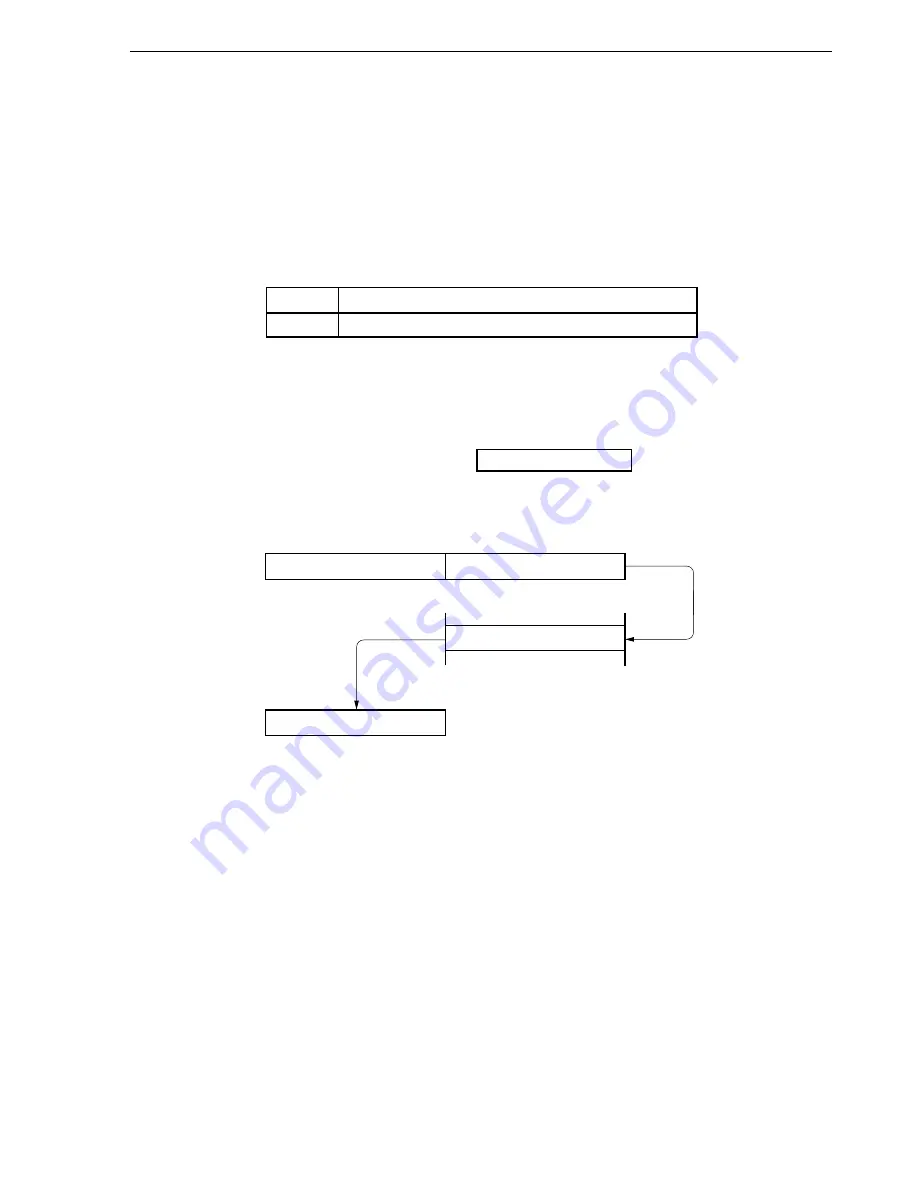 NEC mPD178054 Series Скачать руководство пользователя страница 65