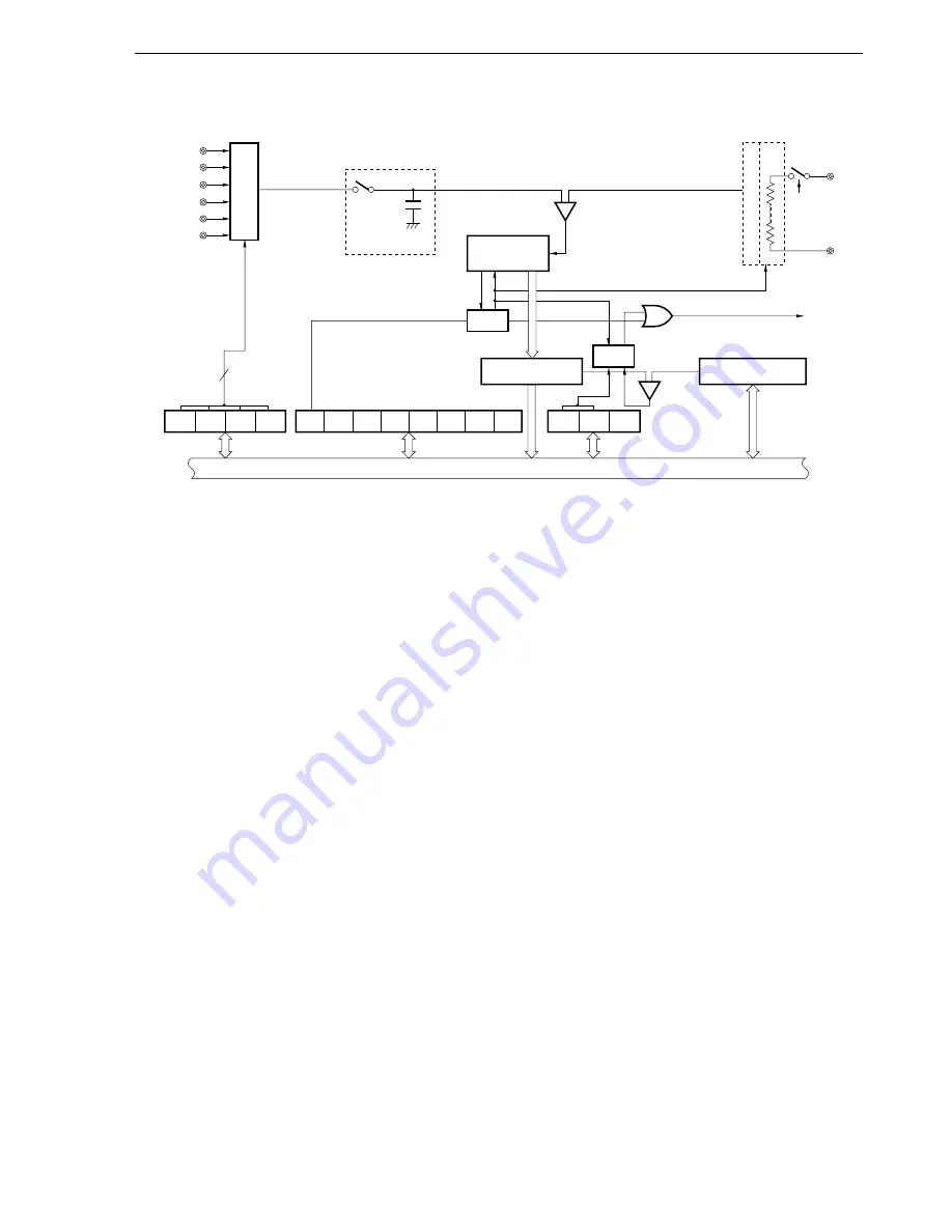 NEC mPD178054 Series User Manual Download Page 131