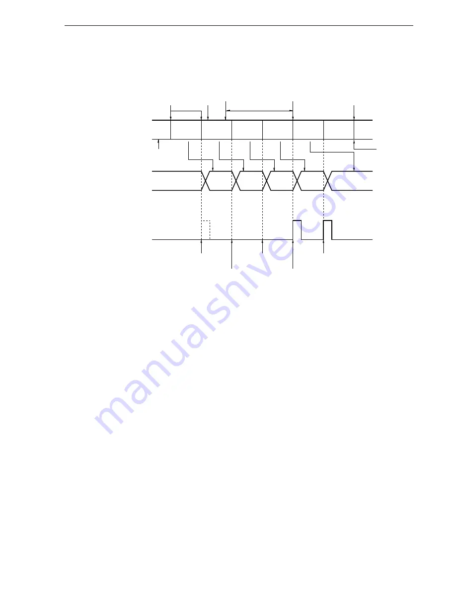 NEC mPD178054 Series User Manual Download Page 143