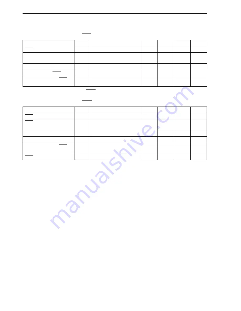 NEC mPD178054 Series User Manual Download Page 244