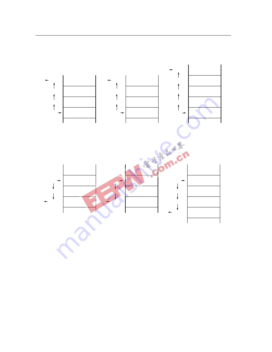 NEC mPD780208 Subseries User Manual Download Page 62