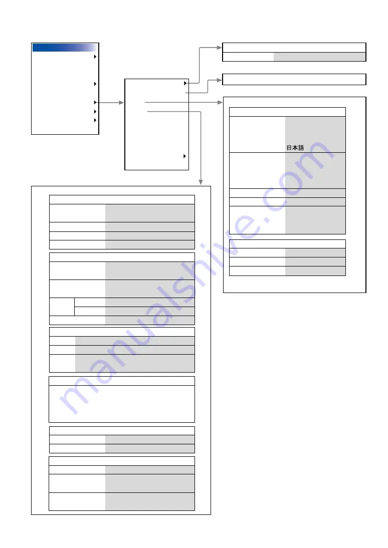 NEC MT1075 Series User Manual Download Page 40