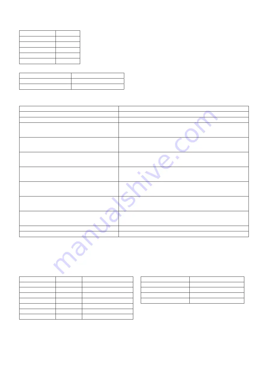 NEC MultiSync V554Q-R User Manual Download Page 58