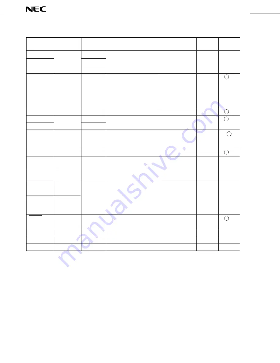 NEC MuPD754144 Скачать руководство пользователя страница 10