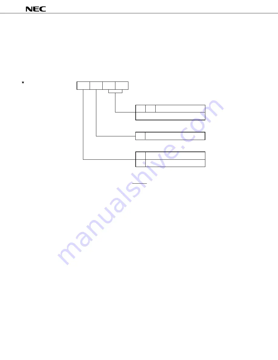 NEC MuPD754144 Datasheet Download Page 14