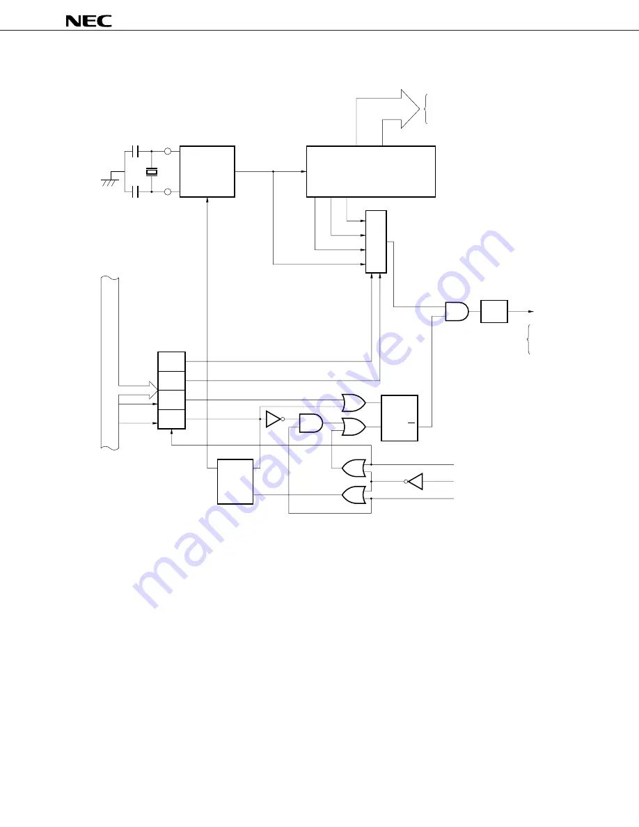 NEC MuPD754144 Скачать руководство пользователя страница 21