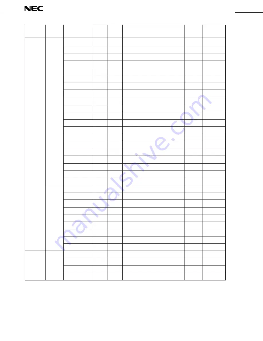 NEC MuPD754144 Datasheet Download Page 42