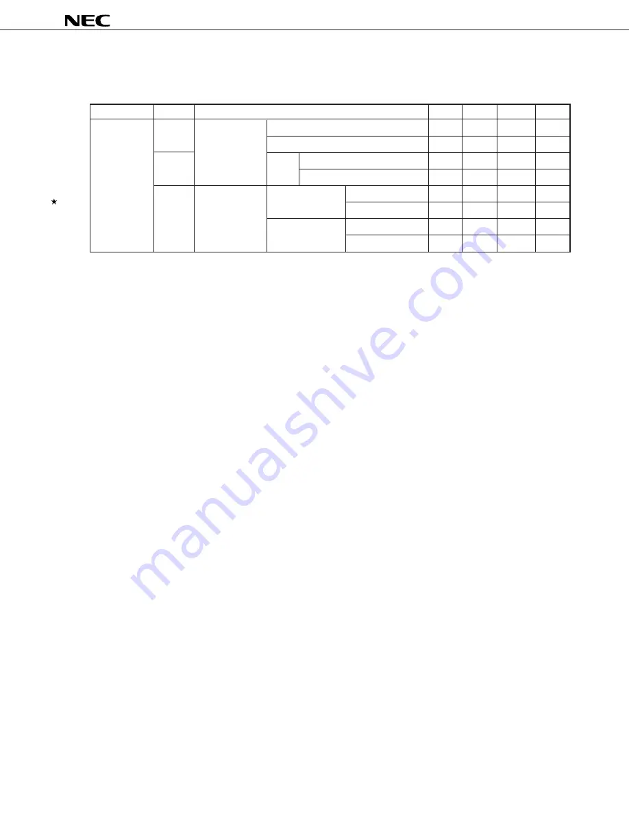 NEC MuPD754144 Скачать руководство пользователя страница 61