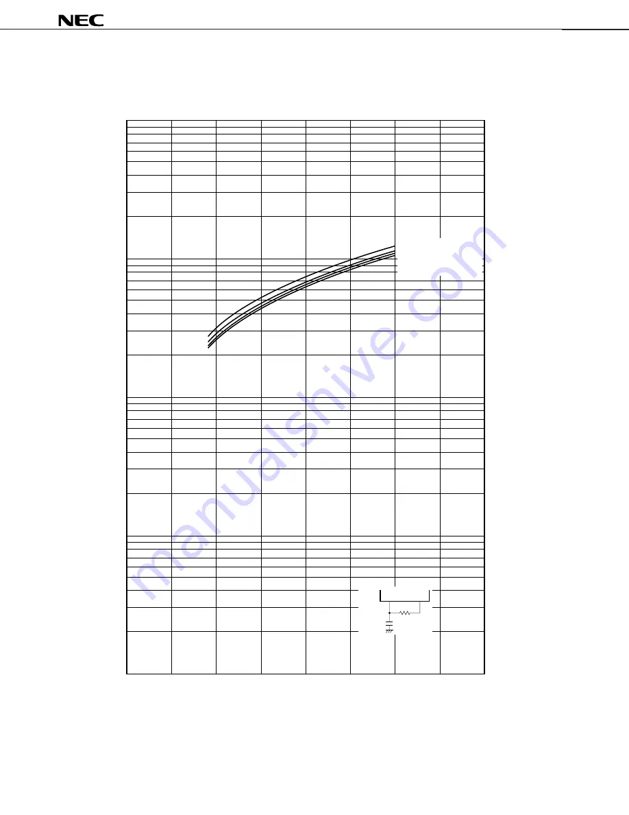 NEC MuPD754144 Datasheet Download Page 68