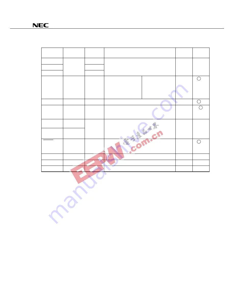 NEC MuPD754202 Скачать руководство пользователя страница 9