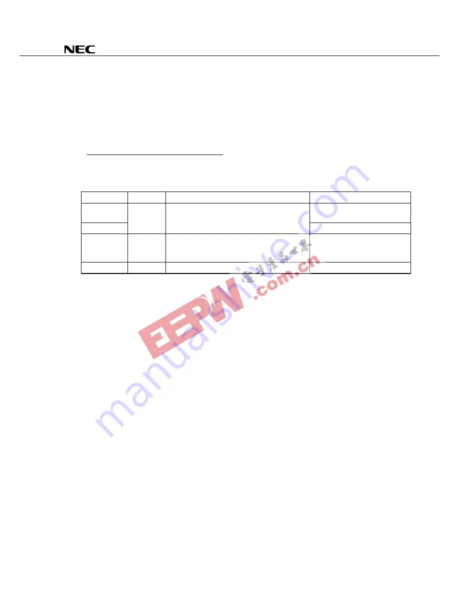 NEC MuPD754202 Datasheet Download Page 17