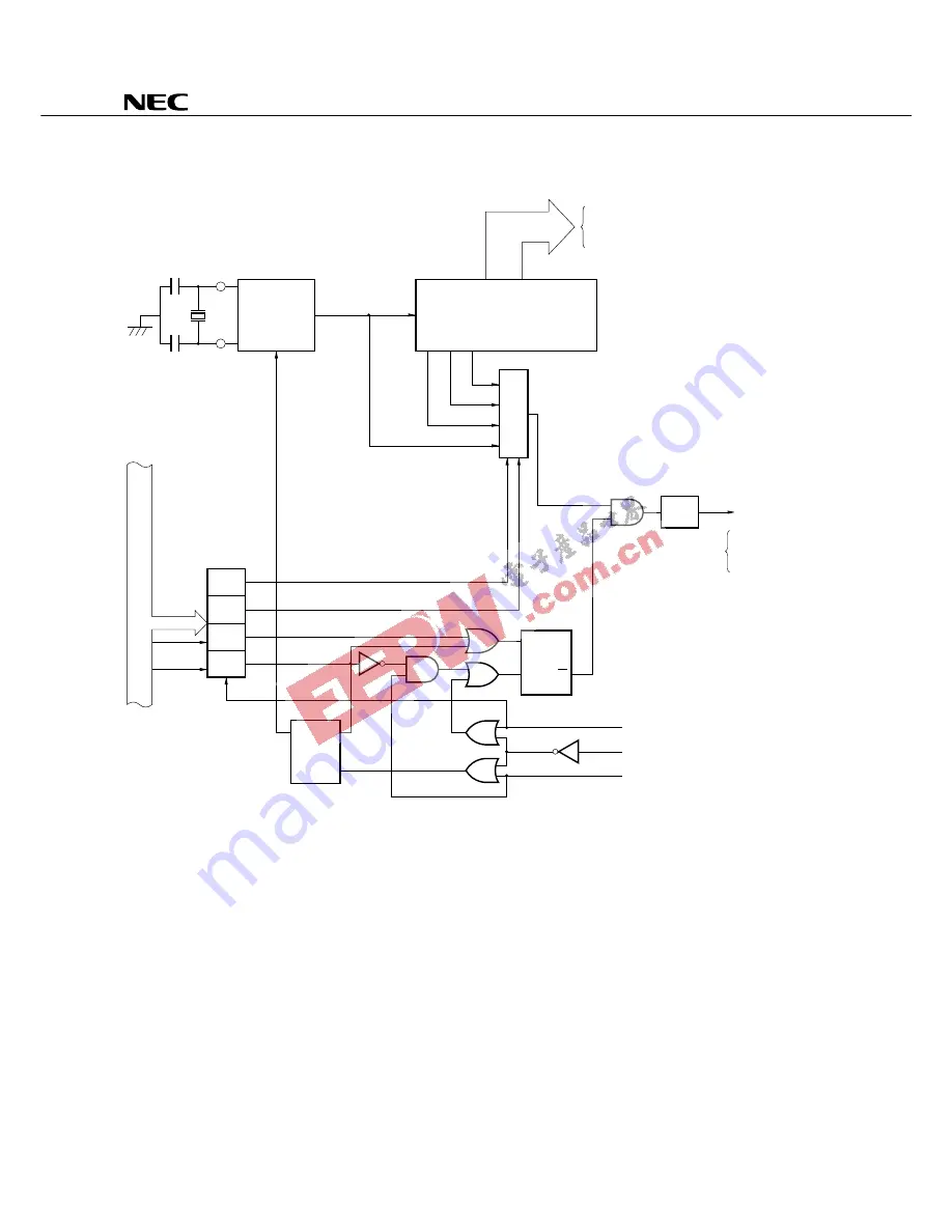 NEC MuPD754202 Datasheet Download Page 18