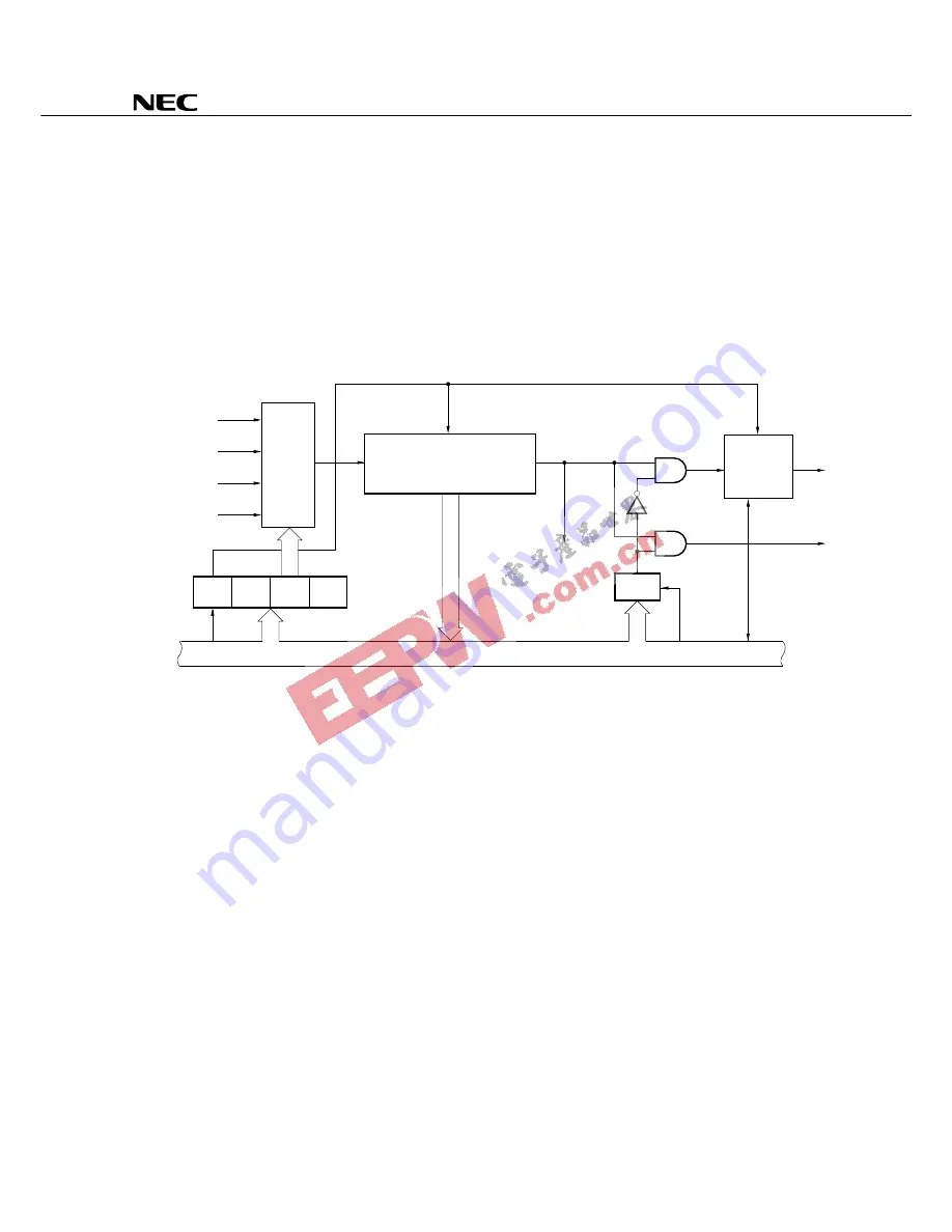 NEC MuPD754202 Datasheet Download Page 19