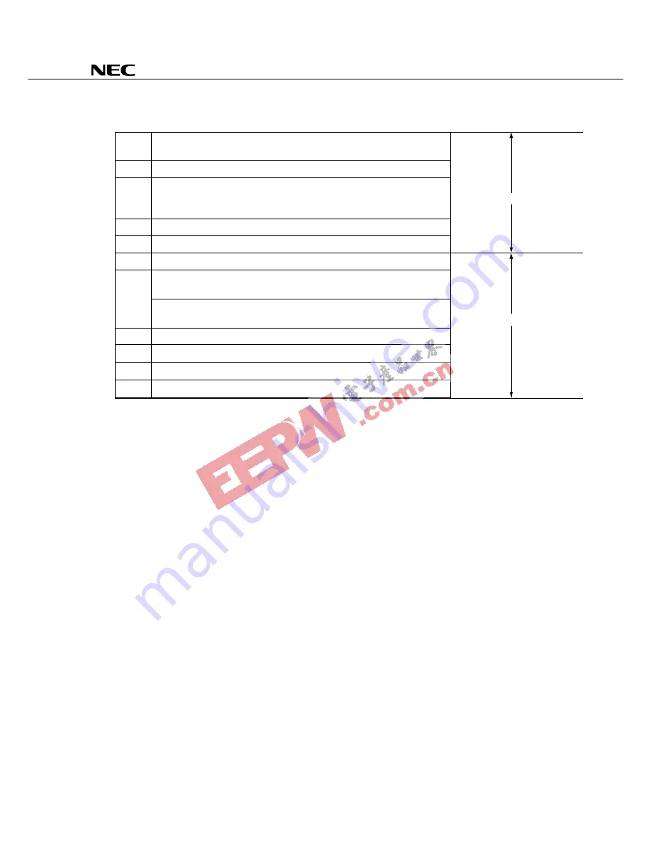 NEC MuPD754202 Datasheet Download Page 37