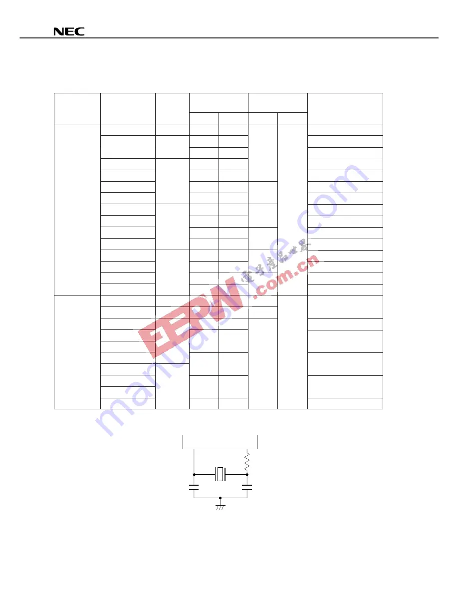 NEC MuPD754202 Datasheet Download Page 46