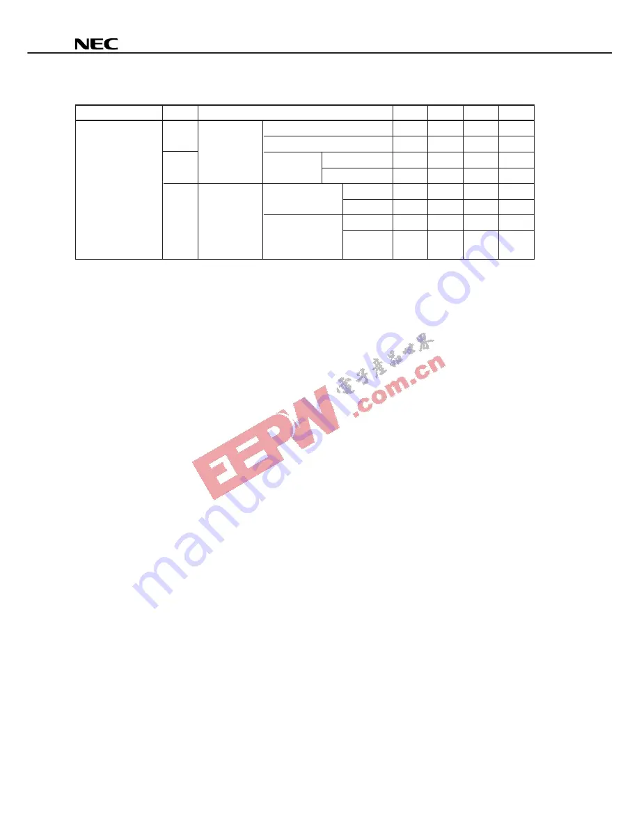 NEC MuPD754202 Скачать руководство пользователя страница 48