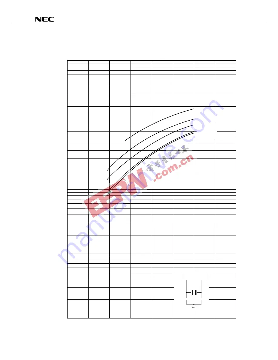 NEC MuPD754202 Datasheet Download Page 53