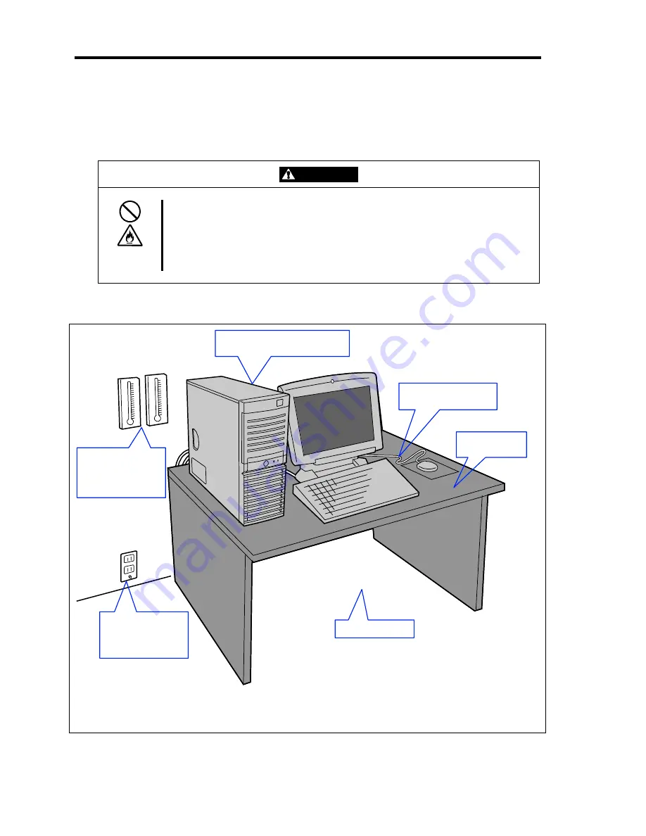 NEC N8100-1005F Скачать руководство пользователя страница 54