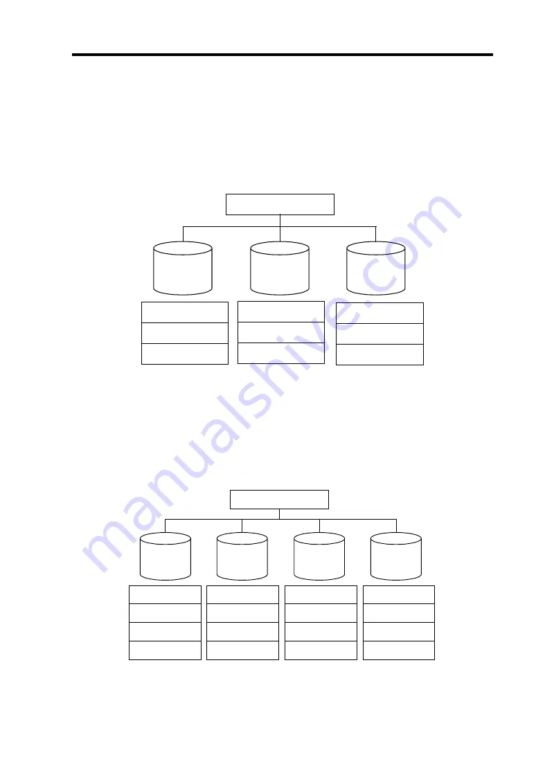 NEC N8100-1422F User Manual Download Page 95