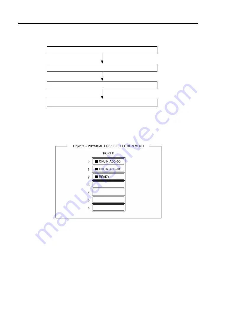 NEC N8100-1422F User Manual Download Page 108