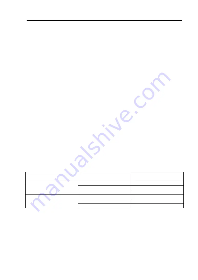 NEC N8100-1422F User Manual Download Page 113