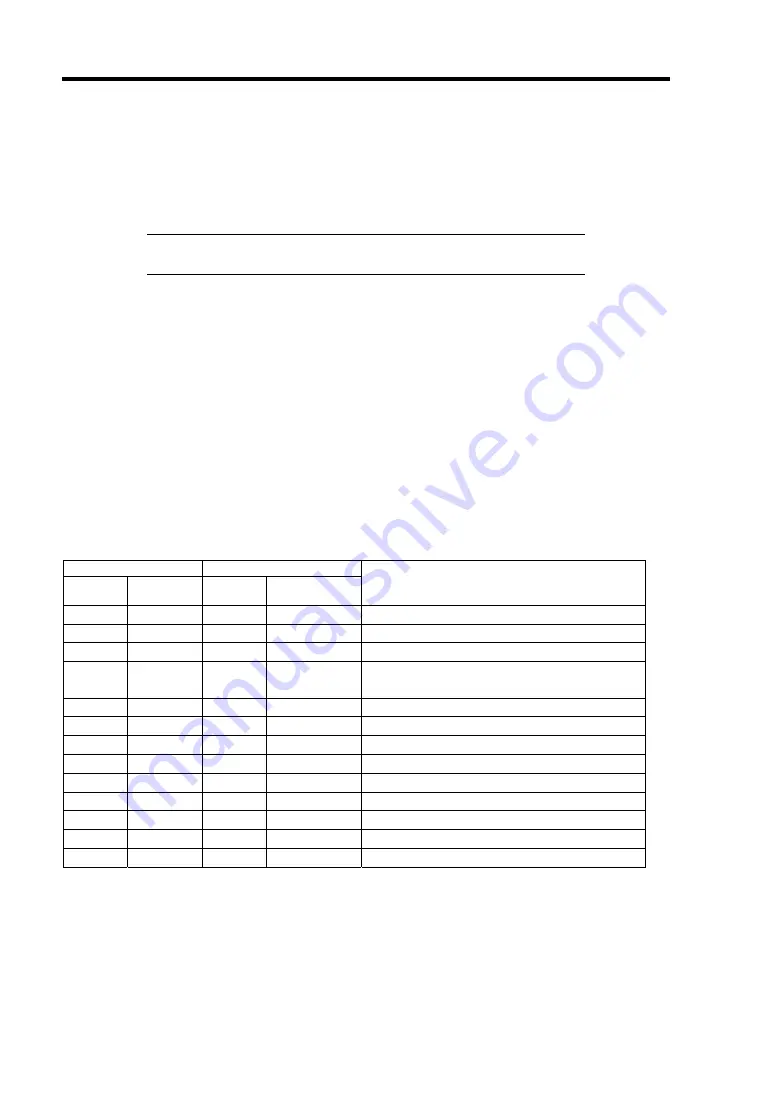 NEC N8100-1422F User Manual Download Page 118