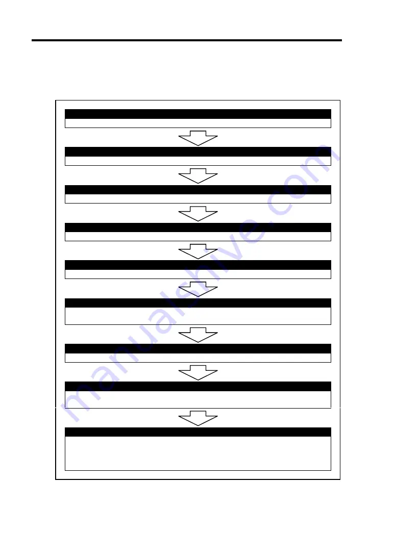 NEC N8100-1429F User Manual Download Page 60