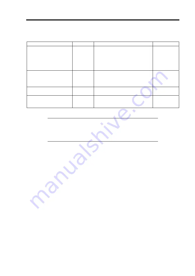 NEC N8100-1429F User Manual Download Page 95