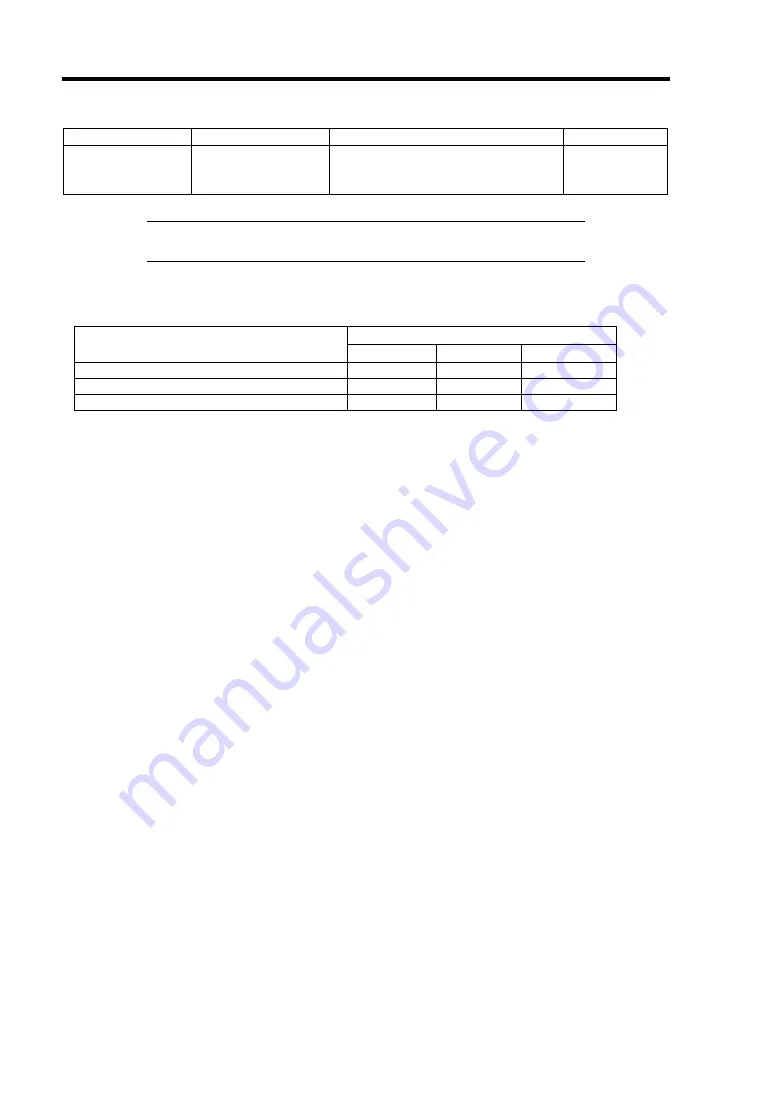 NEC N8100-1429F User Manual Download Page 104