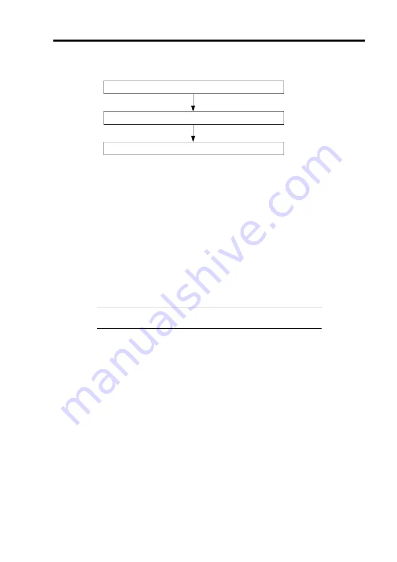 NEC N8100-1429F User Manual Download Page 129