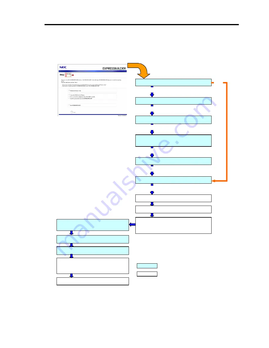 NEC N8100-1644F User Manual Download Page 183