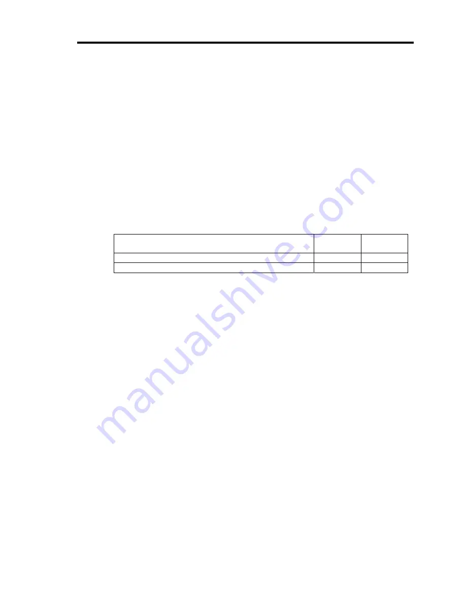 NEC N8100-1644F User Manual Download Page 496