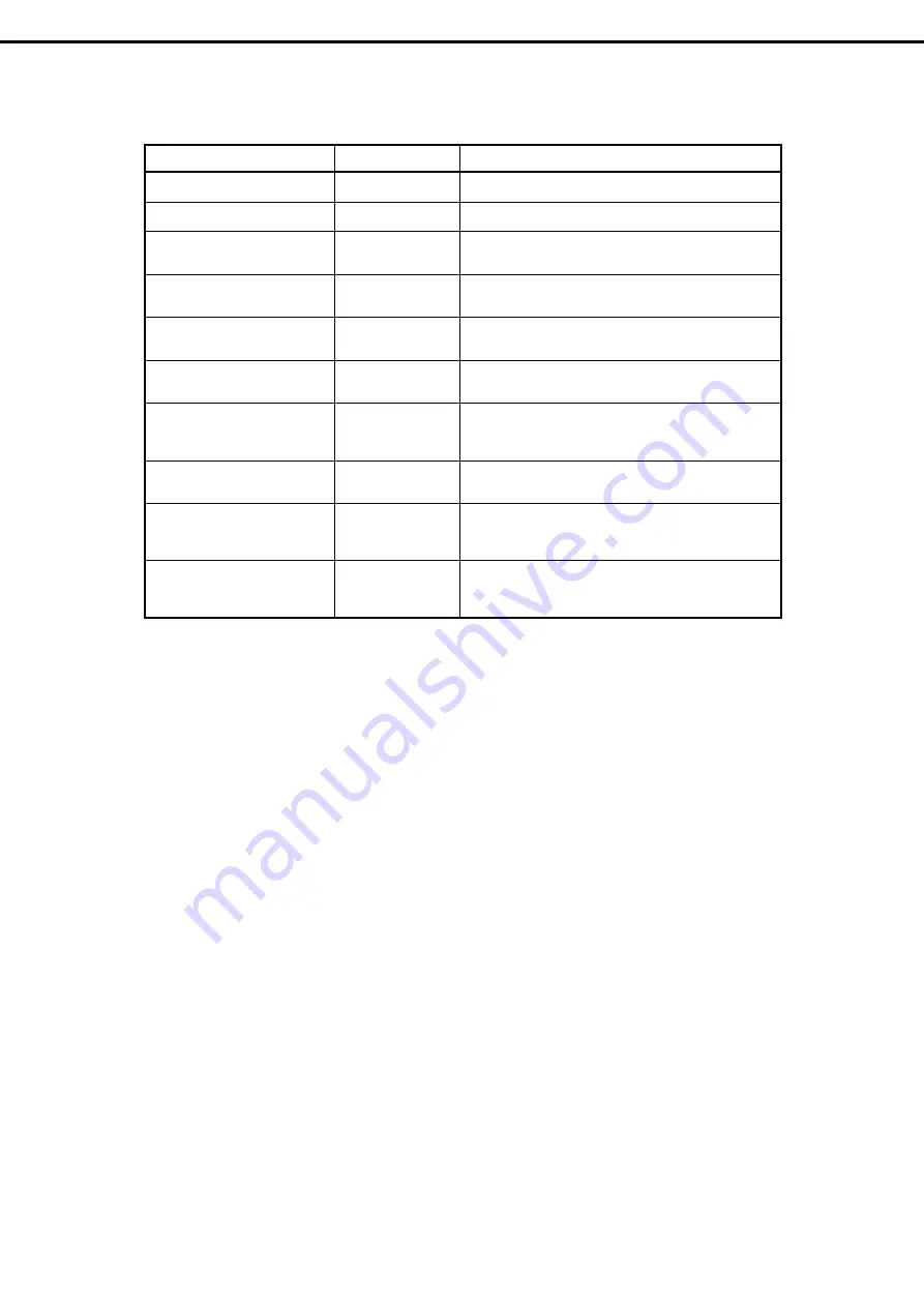 NEC N8100-1909F Maintenance Manual Download Page 51