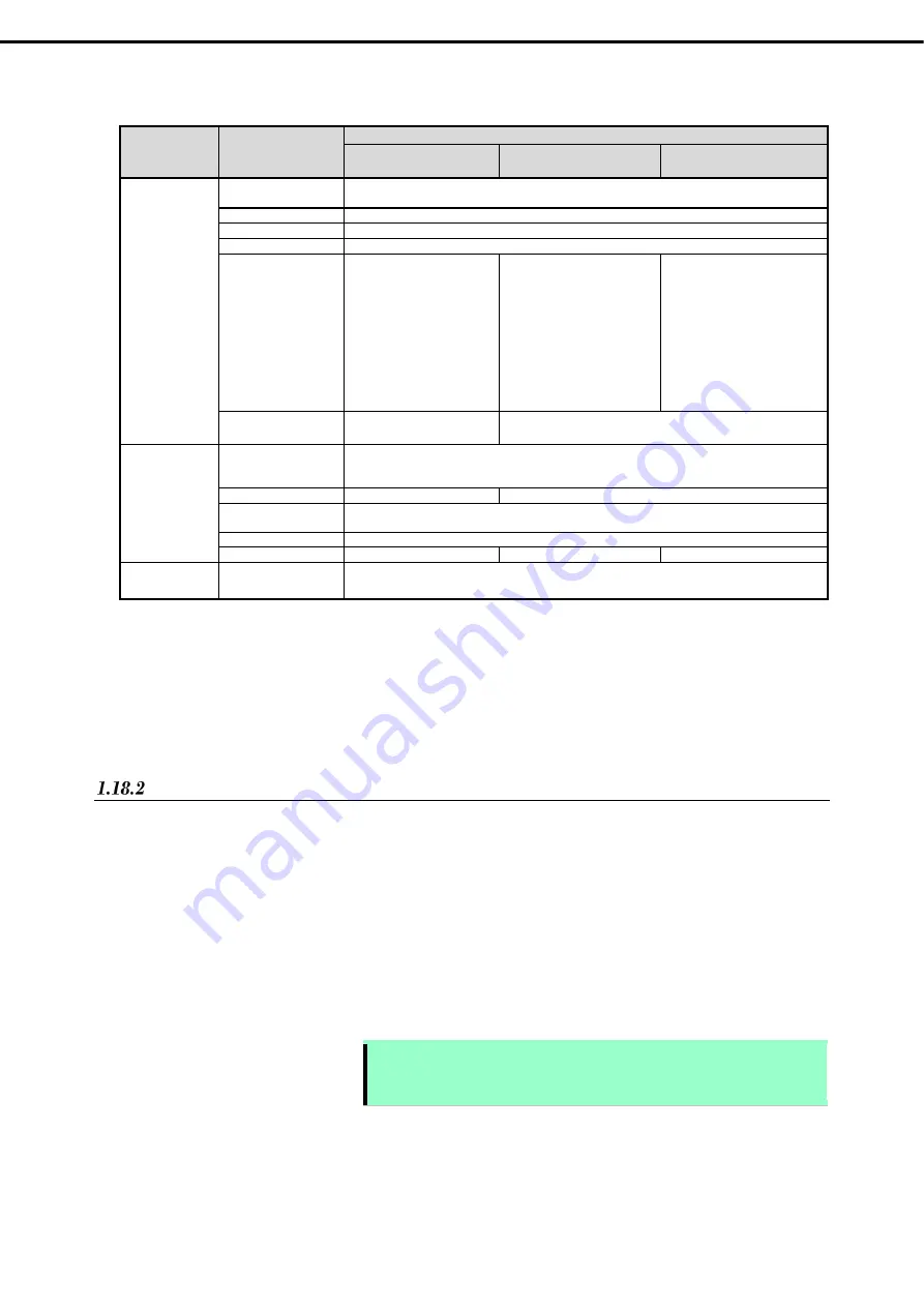 NEC N8100-2836F User Manual Download Page 126