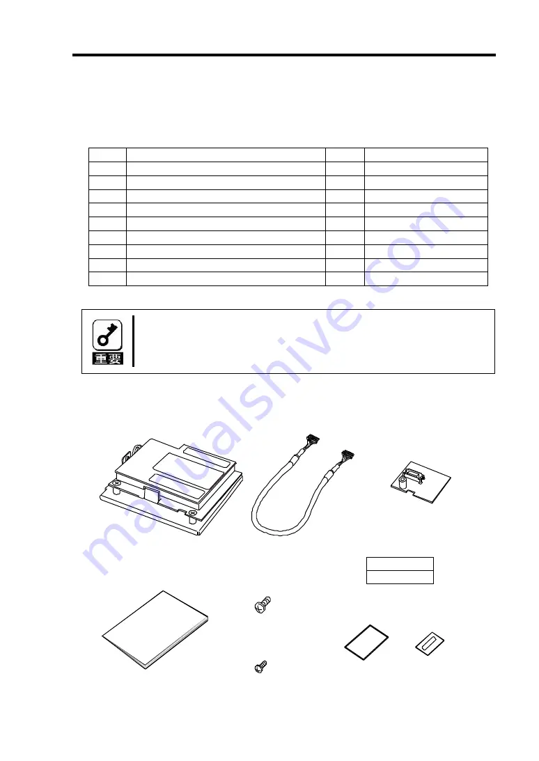 NEC N8103-121 Скачать руководство пользователя страница 25