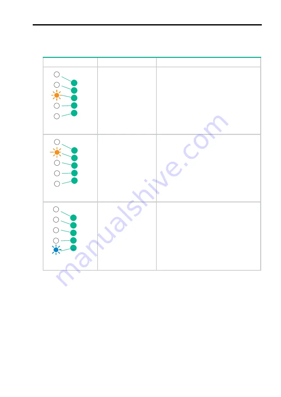 NEC N8151-143 User Manual Download Page 42