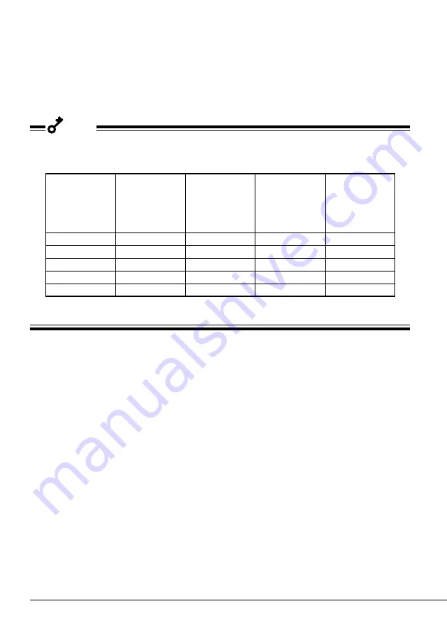 NEC N8551-28F Instruction Manual Download Page 28