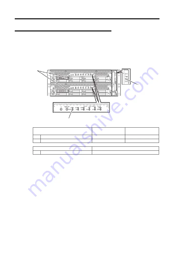 NEC N8800-149F Скачать руководство пользователя страница 78