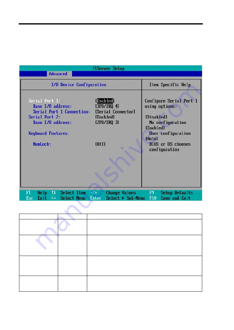 NEC N8800-149F Скачать руководство пользователя страница 92