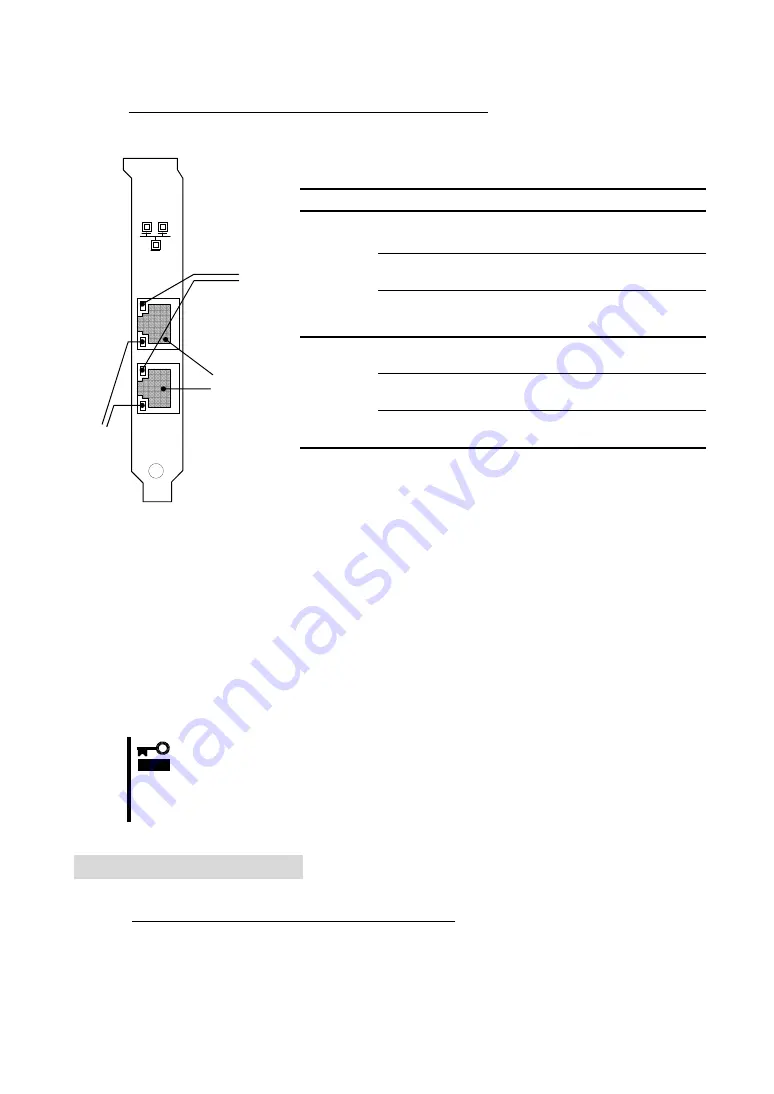 NEC N8804-005 User Manual Download Page 25