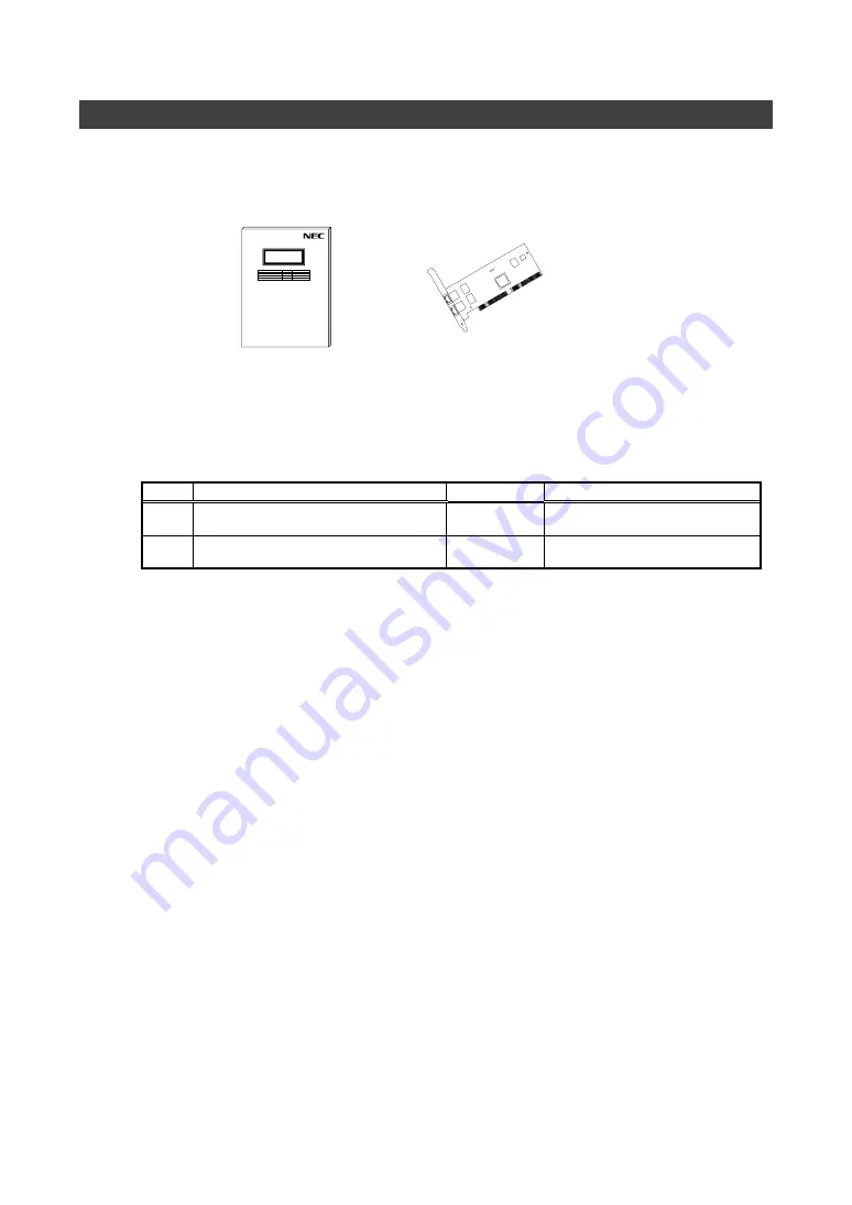 NEC N8804-005 User Manual Download Page 29