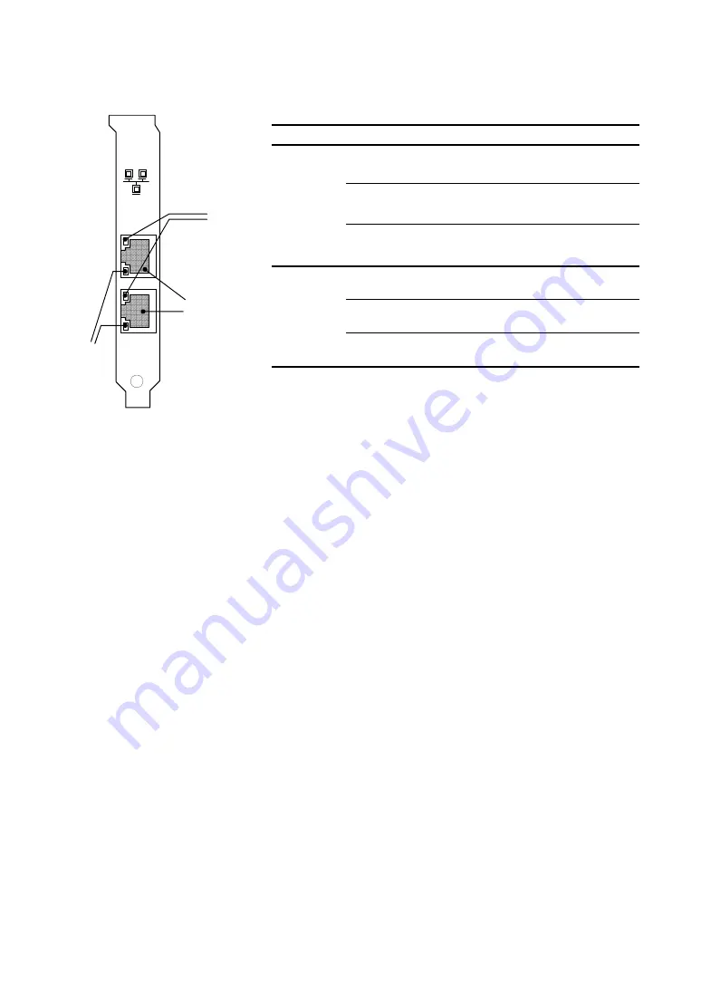 NEC N8804-005 User Manual Download Page 31