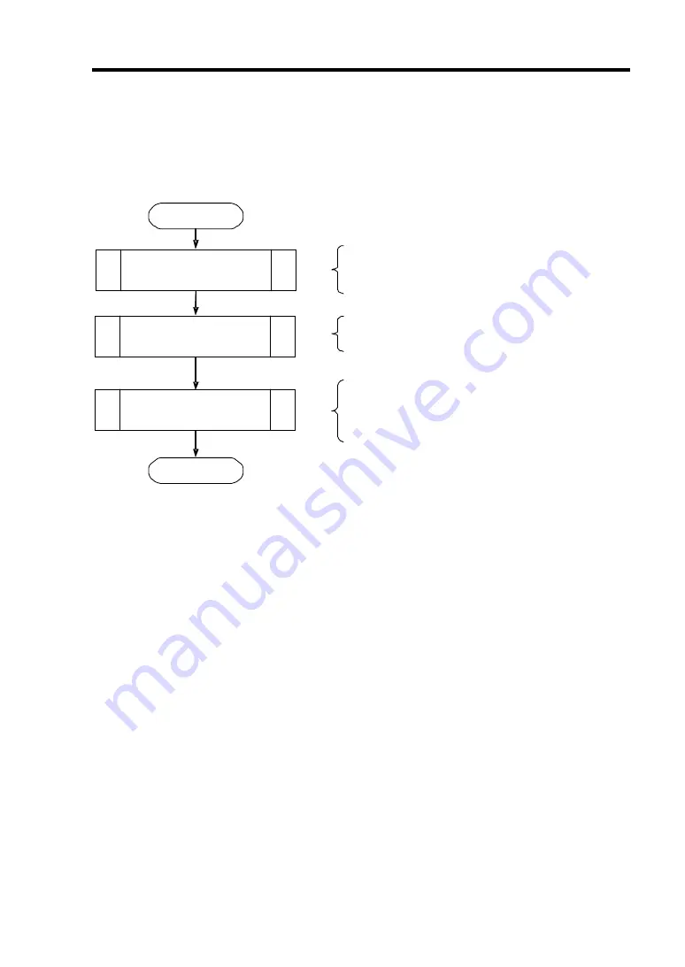 NEC NE3703-501 User Manual Download Page 37