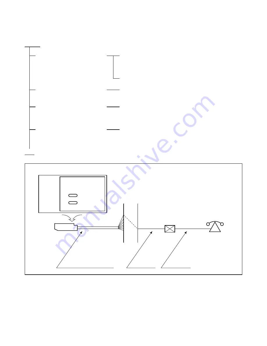 NEC NEAX 2400 ICS Manual Download Page 111